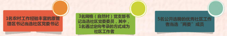 微信图片_20220523154139.png