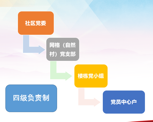 微信图片_20220523154130.png