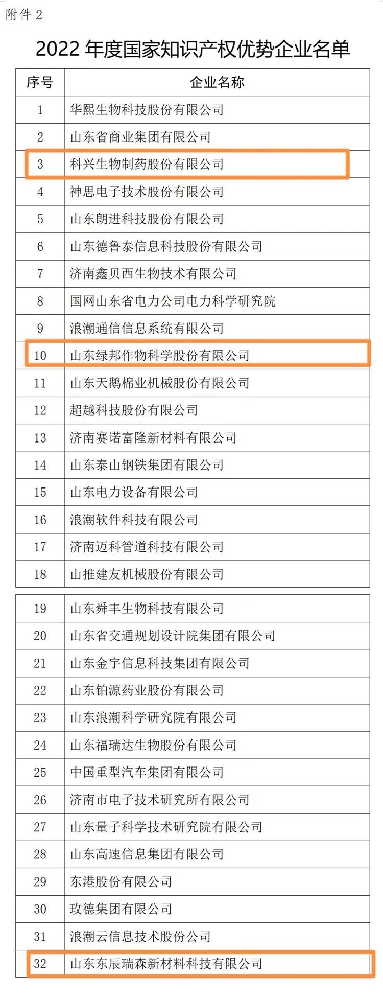 微信图片_20221103150916.jpg