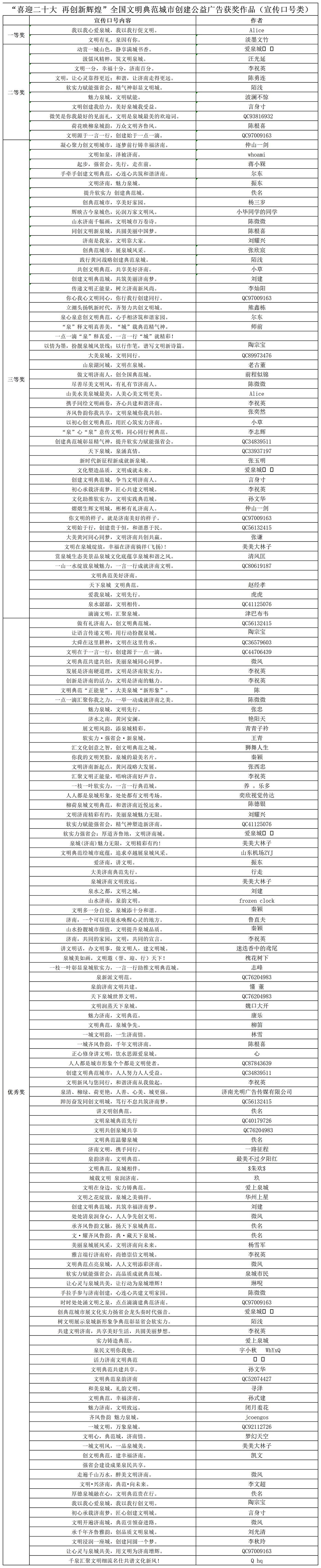 宣传口号类.jpg